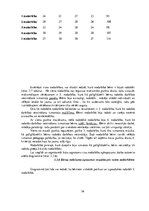 Diplomdarbs '4-5 gadu vecu bērnu radošās darbības veicināšana vizuālās mākslas nodarbībās', 36.