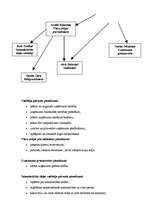 Referāts 'Tūrisma uzņēmējdarbības plānošana', 17.