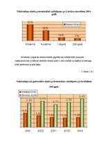 Referāts 'Tūrisma uzņēmējdarbības plānošana', 21.