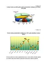 Referāts 'Tūrisma uzņēmējdarbības plānošana', 23.
