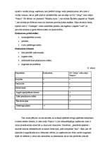 Referāts 'Tūrisma uzņēmējdarbības plānošana', 34.