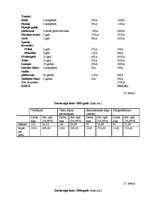 Referāts 'Tūrisma uzņēmējdarbības plānošana', 48.