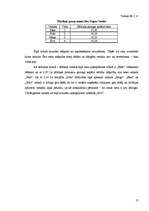 Referāts 'Cenu un konkurentu analīze veikalam "ESSE" Cēsīs ', 17.