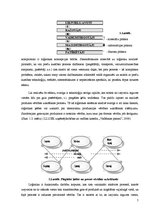 Referāts 'Loģistikas loma uzņēmumā', 7.