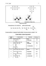 Konspekts 'Alkāni, alkēni un alkīni', 7.