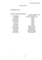 Referāts 'Uzņēmuma pētījums', 14.