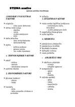 Referāts 'Cilvēka attīstība un uzvedība', 4.