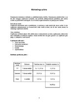 Biznesa plāns 'Interjera salons "Mango"', 6.