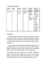 Prakses atskaite 'Aktīvā audzināšanas prakse', 1.