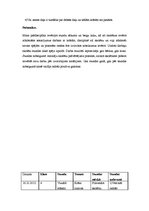 Prakses atskaite 'Aktīvā audzināšanas prakse', 10.