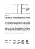 Prakses atskaite 'Aktīvā audzināšanas prakse', 43.