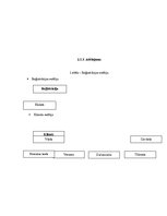 Paraugs 'Saskarņu prasību specifikācija automašīnu rezervācijai interneta pakalpojuma sis', 5.