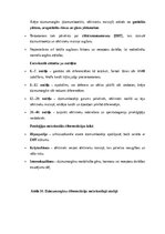 Konspekts 'Vīriešu reproduktīvās sistēmas anatomija: struktūra, funkcijas un dzimumu īpatnī', 22.