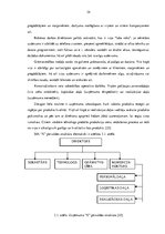Diplomdarbs 'Gaļas pārstrādes uzņēmuma "X" mārketinga mikrovides analīze', 34.