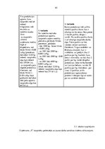 Diplomdarbs 'Gaļas pārstrādes uzņēmuma "X" mārketinga mikrovides analīze', 62.