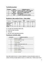 Referāts 'Uzņēmuma SIA "Metālkalējs" piecu galveno risku novērtējums', 12.