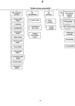 Referāts 'Tiesību normas un avoti', 14.