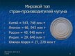 Prezentācija 'Чугун. Производство чугуна', 9.
