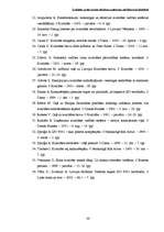 Referāts 'Kvalitāte un tās nozīme efektīvas uzņēmumu darbības nodrošināšanā', 36.