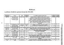 Referāts 'Kvalitāte un tās nozīme efektīvas uzņēmumu darbības nodrošināšanā', 37.