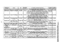 Referāts 'Kvalitāte un tās nozīme efektīvas uzņēmumu darbības nodrošināšanā', 38.