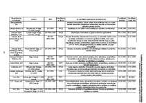 Referāts 'Kvalitāte un tās nozīme efektīvas uzņēmumu darbības nodrošināšanā', 43.