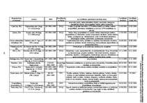 Referāts 'Kvalitāte un tās nozīme efektīvas uzņēmumu darbības nodrošināšanā', 45.