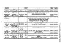 Referāts 'Kvalitāte un tās nozīme efektīvas uzņēmumu darbības nodrošināšanā', 47.