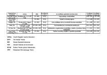 Referāts 'Kvalitāte un tās nozīme efektīvas uzņēmumu darbības nodrošināšanā', 51.