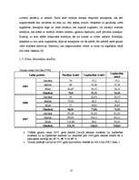 Referāts 'Graudaugu nozare un tās attīstība Latvijā', 12.