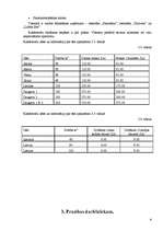 Prakses atskaite 'Prakses atskaite viesnīcā "Radisson SAS Daugava"', 6.