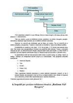 Prakses atskaite 'Prakses atskaite viesnīcā "Radisson SAS Daugava"', 11.