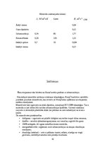 Konspekts 'Individuālā dzīvojamā māja', 16.