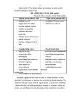 Prakses atskaite 'SIA "Jūrnieku Centrs" vides analīze', 11.