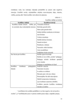 Diplomdarbs 'Konflikti skolēnu un pedagogu saskarsmē 9.kasē', 14.