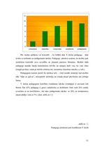 Diplomdarbs 'Konflikti skolēnu un pedagogu saskarsmē 9.kasē', 51.