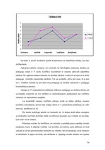 Diplomdarbs 'Konflikti skolēnu un pedagogu saskarsmē 9.kasē', 54.