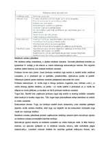 Konspekts 'Reklāma tas būtība, mērķi, uzdevumi, reklāmas klasifikācija. Reklāmas vadīšana', 3.