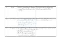 Konspekts 'Vēsturisko frazeoloģismu piemēri', 5.