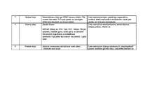 Konspekts 'Vēsturisko frazeoloģismu piemēri', 6.