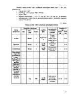 Referāts 'Vasaras kviešu agrotehnika, tās izmaksas un iegūtās produkcijas pārstrāde', 9.