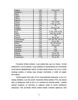 Referāts 'Pievienotās vērtības nodoklis', 4.