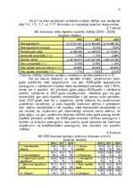 Referāts 'A/s "Valmieras stikla šķiedra" finanšu rādītāju novērtējums par 2006. - 2008.gad', 14.