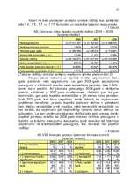 Referāts 'A/s "Valmieras stikla šķiedra" finanšu rādītāju novērtējums par 2006. - 2008.gad', 14.