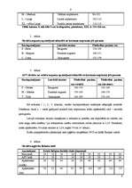 Referāts 'Gatavā produkcija un citi tekstila izstrādājumi', 9.