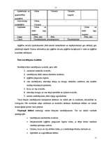 Referāts 'Gatavā produkcija un citi tekstila izstrādājumi', 11.