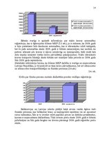 Prakses atskaite 'Prakse Silenes muitas kontroles punktā', 14.