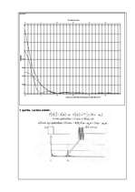 Konspekts 'Furjē transformāciju īpašības', 5.