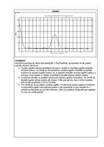 Konspekts 'Furjē transformāciju īpašības', 7.