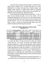 Referāts 'Zemes tirgus un zemes cenas būtība Latvijā', 17.
